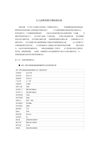 五大品牌空调拆解比较31