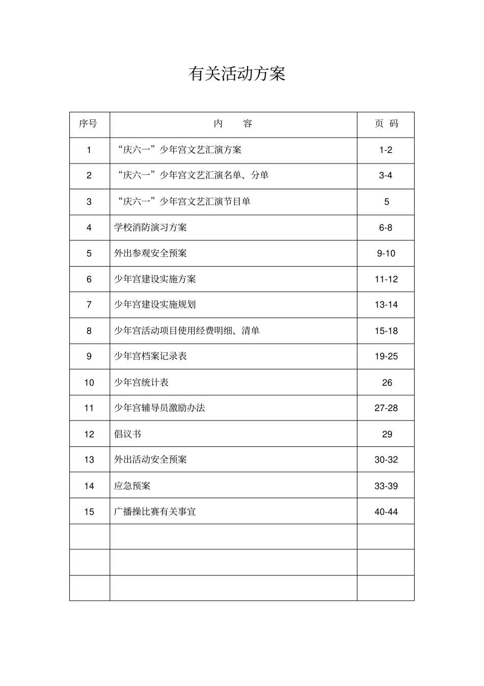 五好关工委台帐目录_第3页