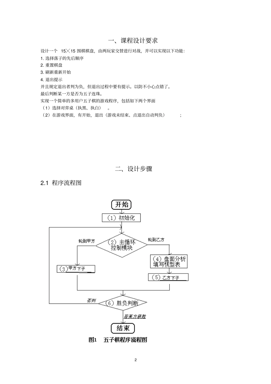 五子棋JAVA语言课程设计报告_第3页