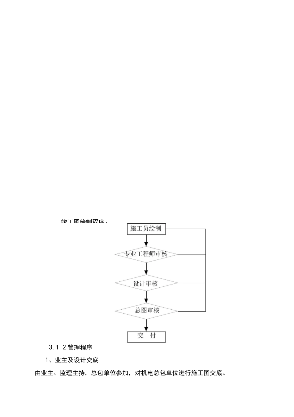 机电安装技术标_第2页