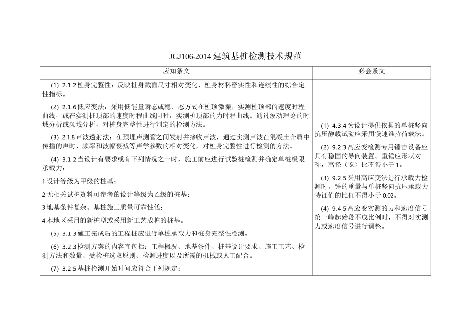 建筑基桩检测技术规范_第1页