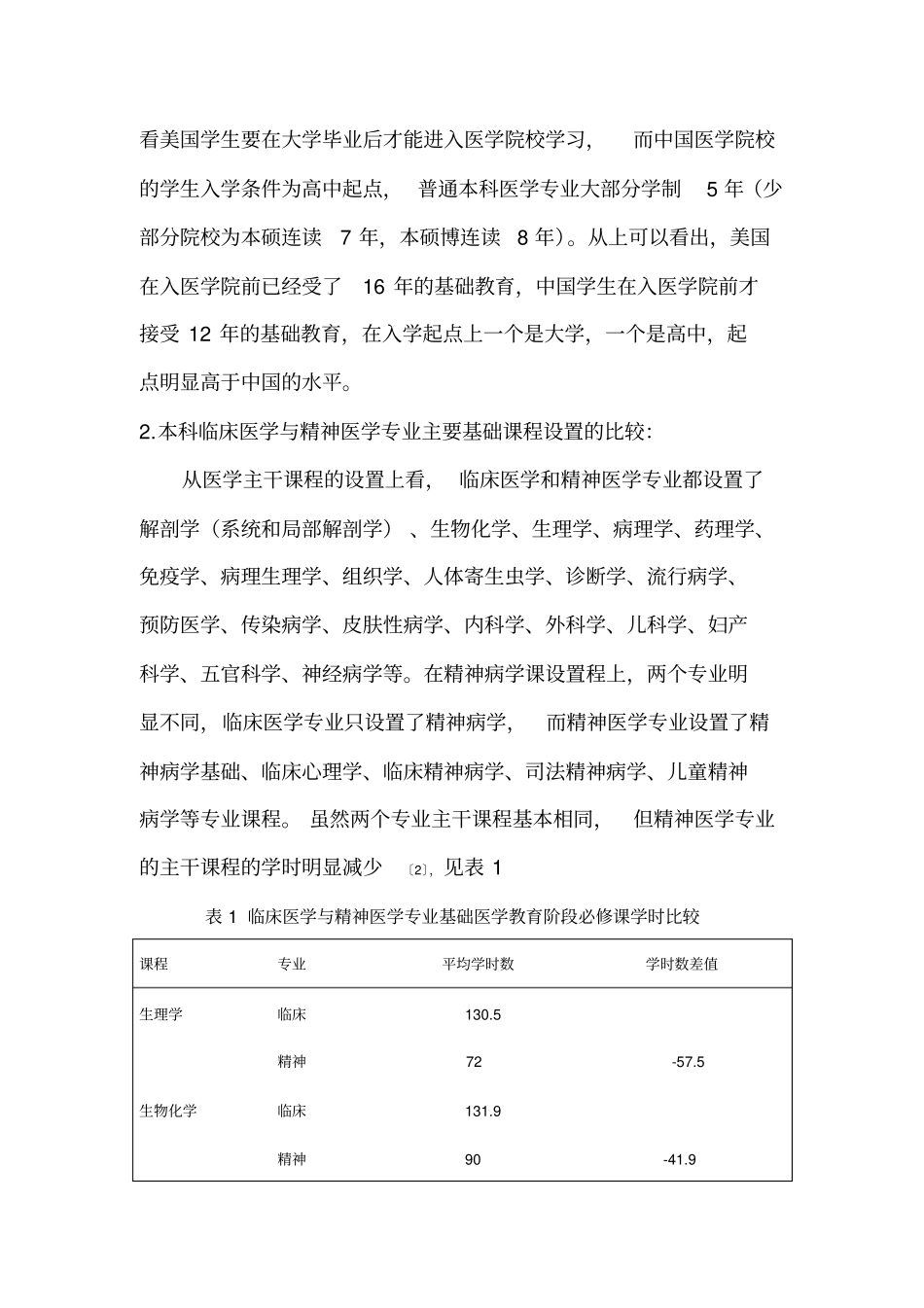 五年制本科设置精神医学专业存在问题和思考_第2页