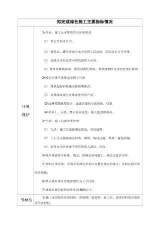 四节一环保措施1