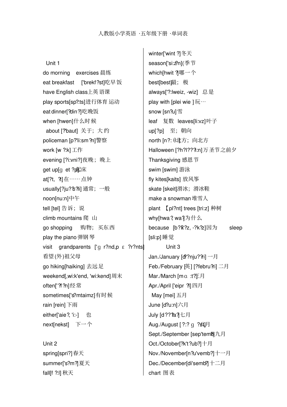 五年级上册单词表_第3页