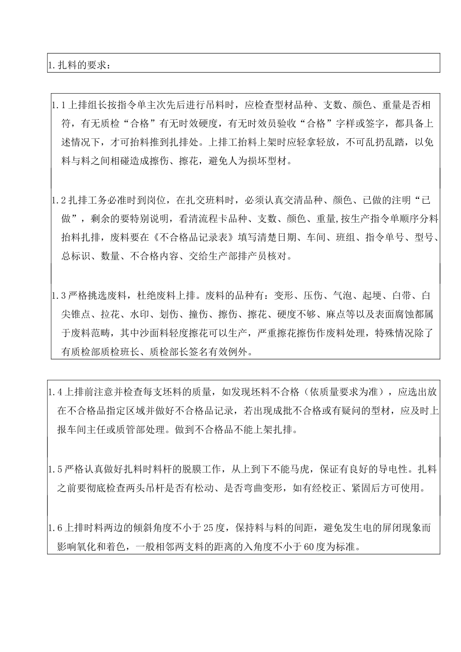 氧化车间操作规程_第2页