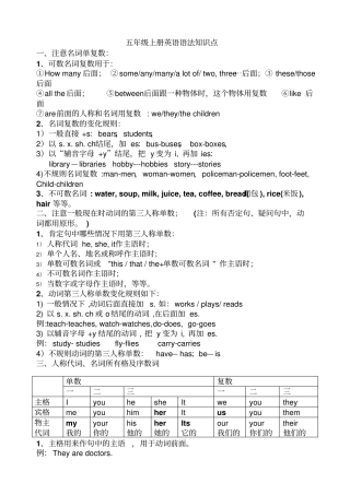 五年级上册英语语法知识点-已整理-最终
