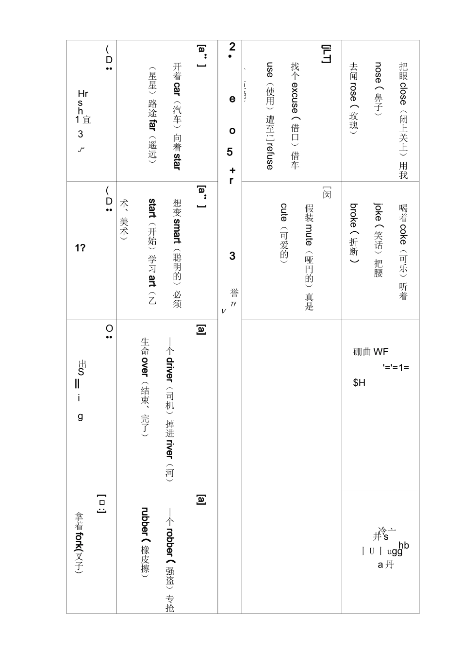 英语自然拼读三字经顺口溜_第2页