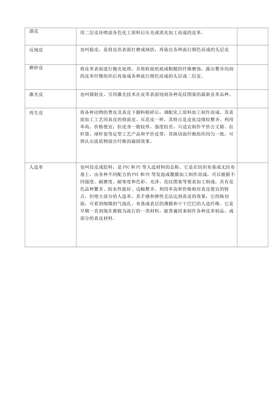 皮革皮具生产标准_第2页