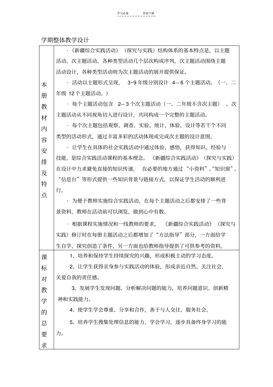 五年级上综合实践教学进度计划_第2页