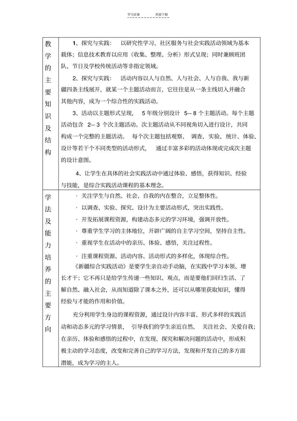 五年级上综合实践教学进度计划_第3页