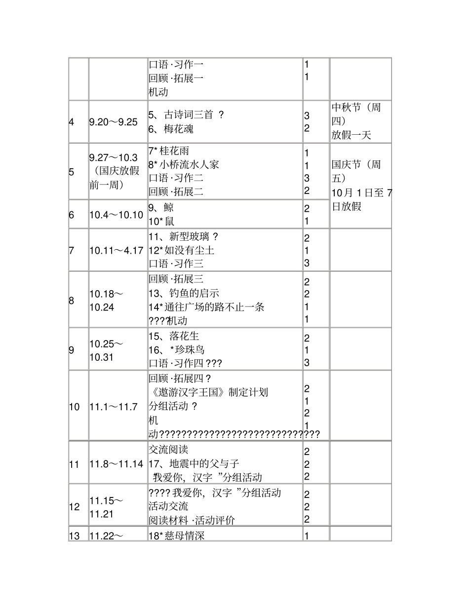 五年级上语文备课组工作计划_第3页