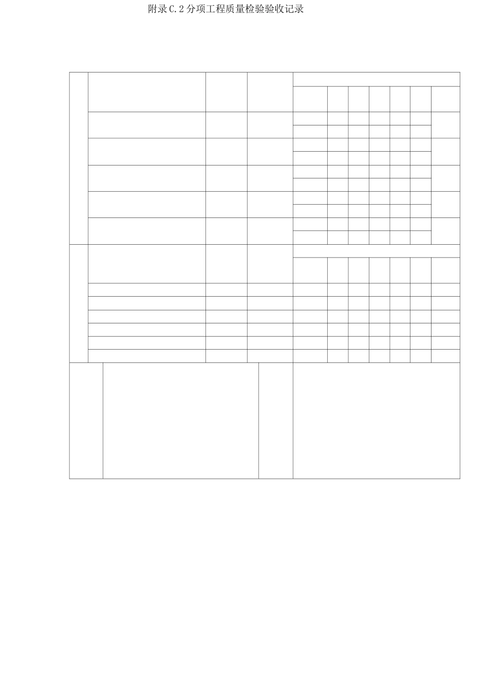 煤矿井巷工程质量验收规范(新表格)_第2页