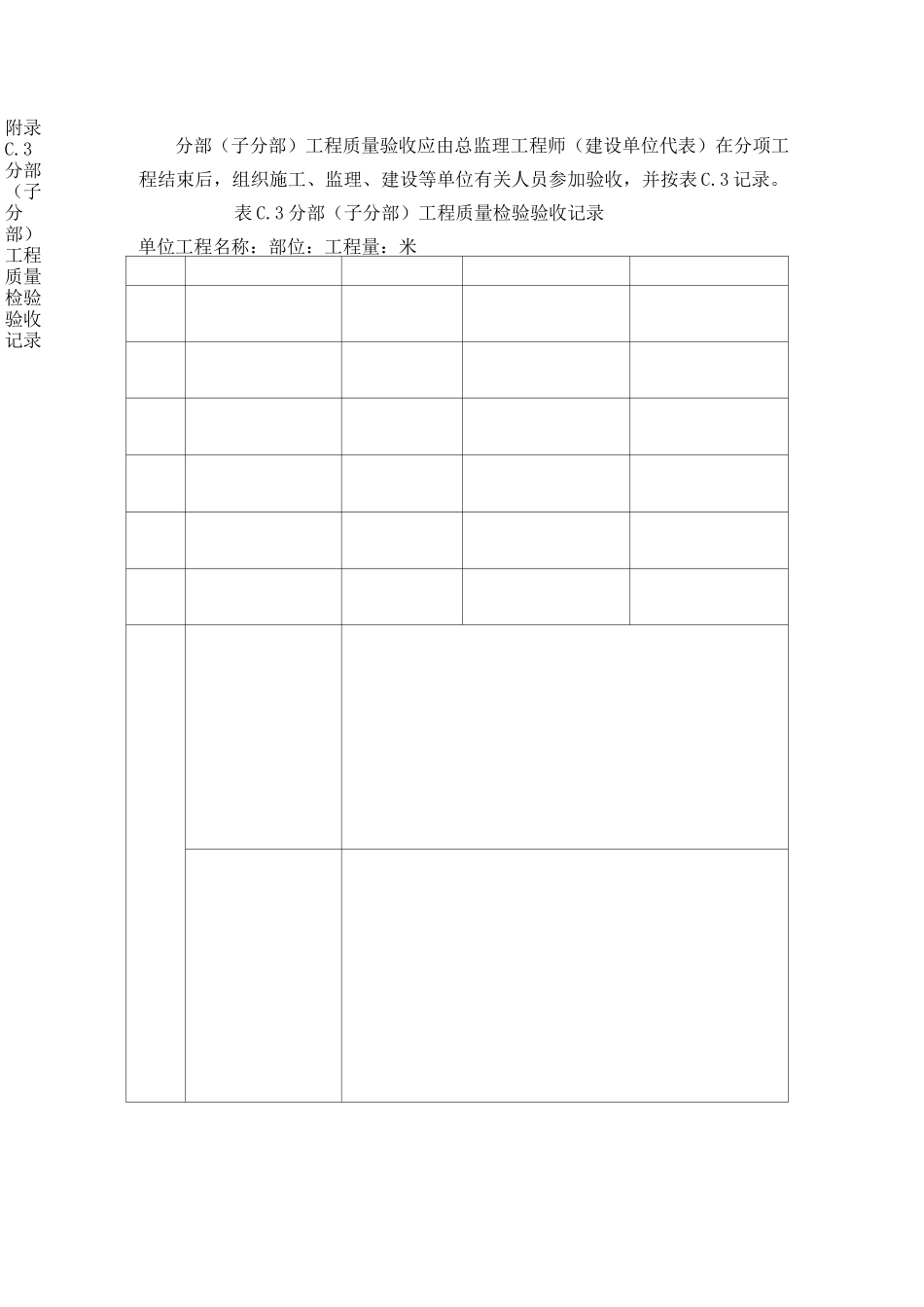 煤矿井巷工程质量验收规范(新表格)_第3页