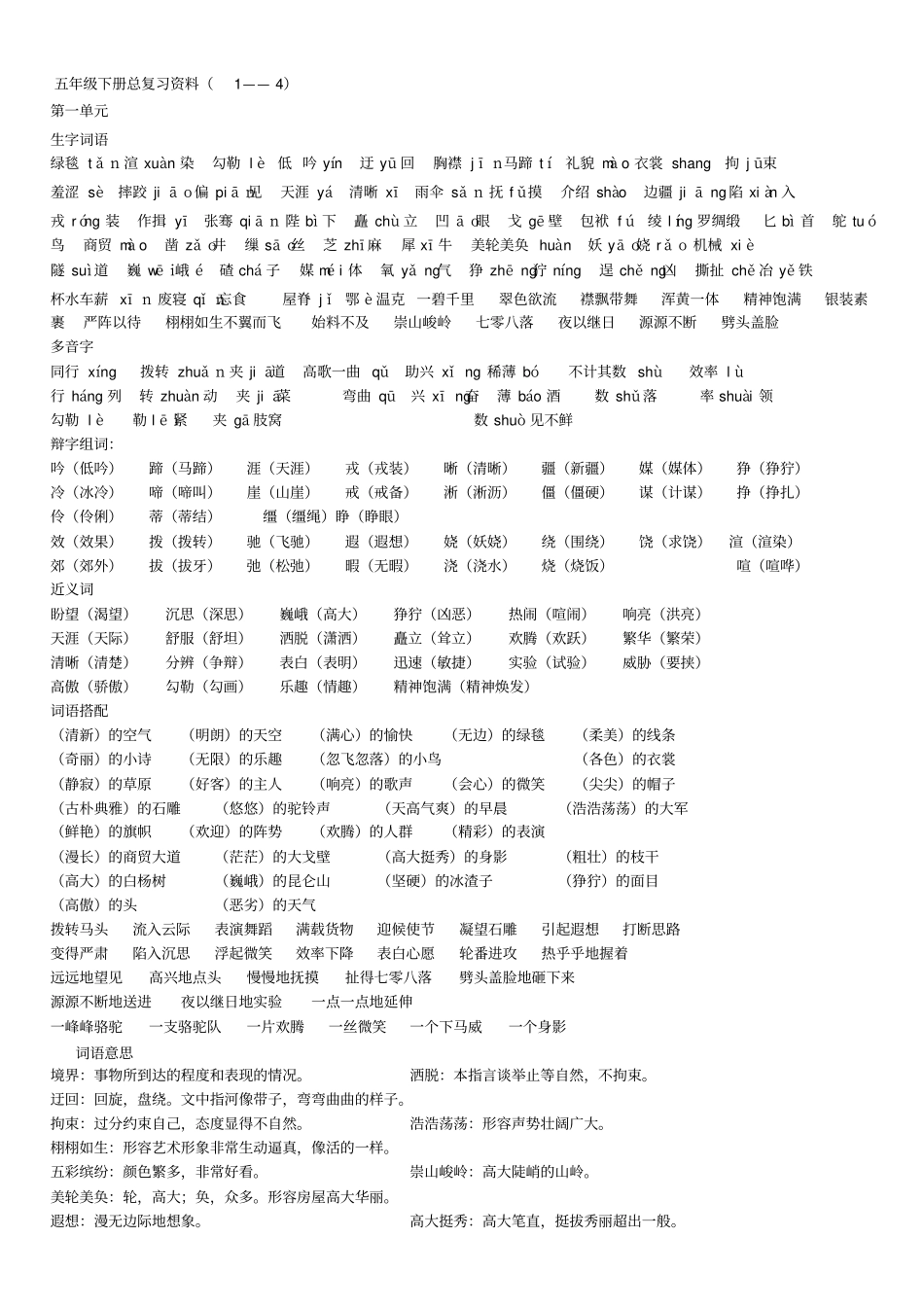 五年级下册总复习资料分析_第1页