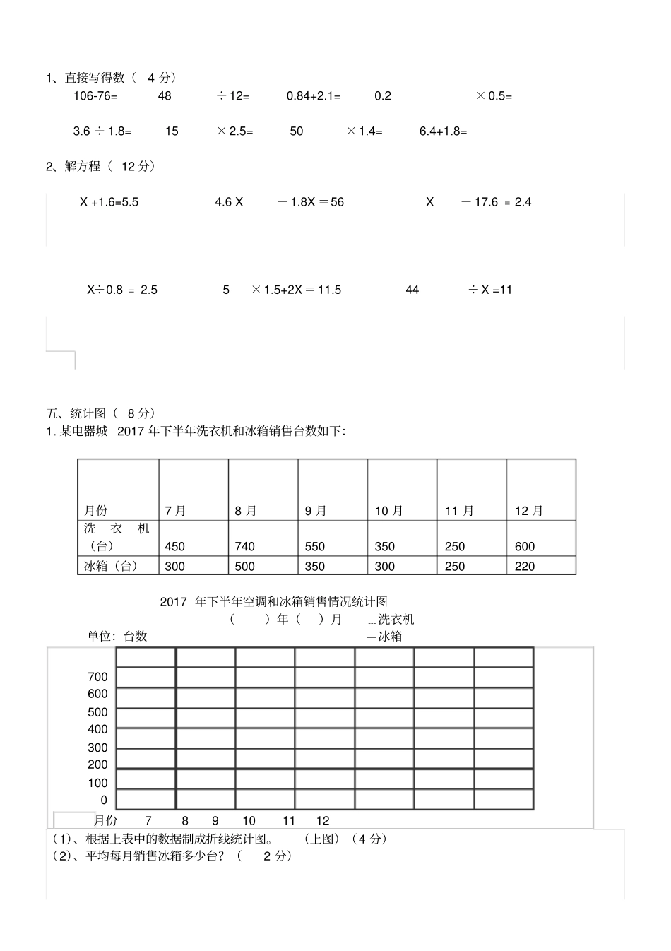 五年级下册数学第一次月考试卷_第2页