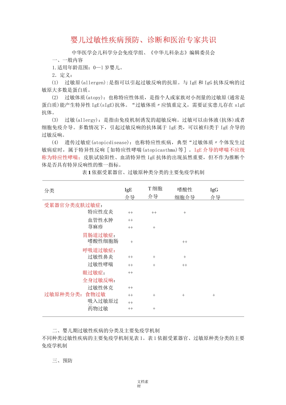 婴儿过敏性疾病预防诊断和治疗专家共识版_第1页