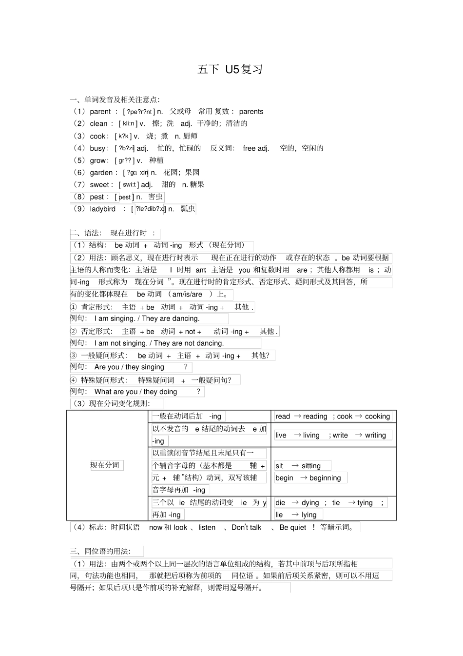 五年级下册英语素材-unit5复习知识点译林版_第1页