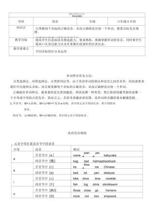 小升初英语题型分类讲义-辨音题教案