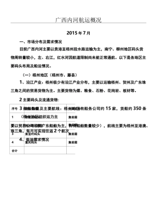 广西内河航运行业概况