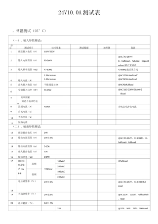 电源适配器测试内容