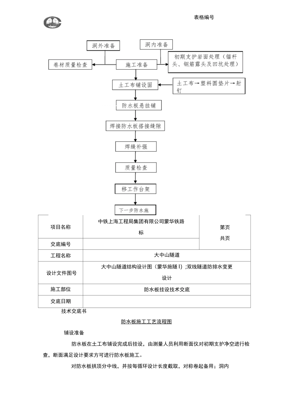 隧道二衬防水板_第2页