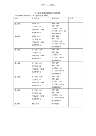 五年级体质测试训练计划