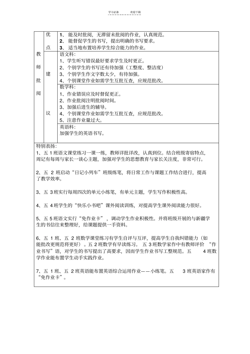 五年级作业检查情况反馈_第2页