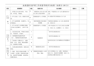 血透室护理工作质量考评标准