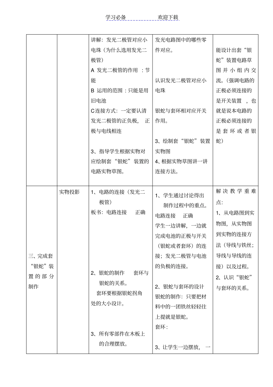 五年级劳动技术第一册教学设计_第3页