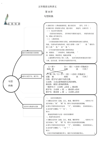 五年级句型转换专题文档良心出品