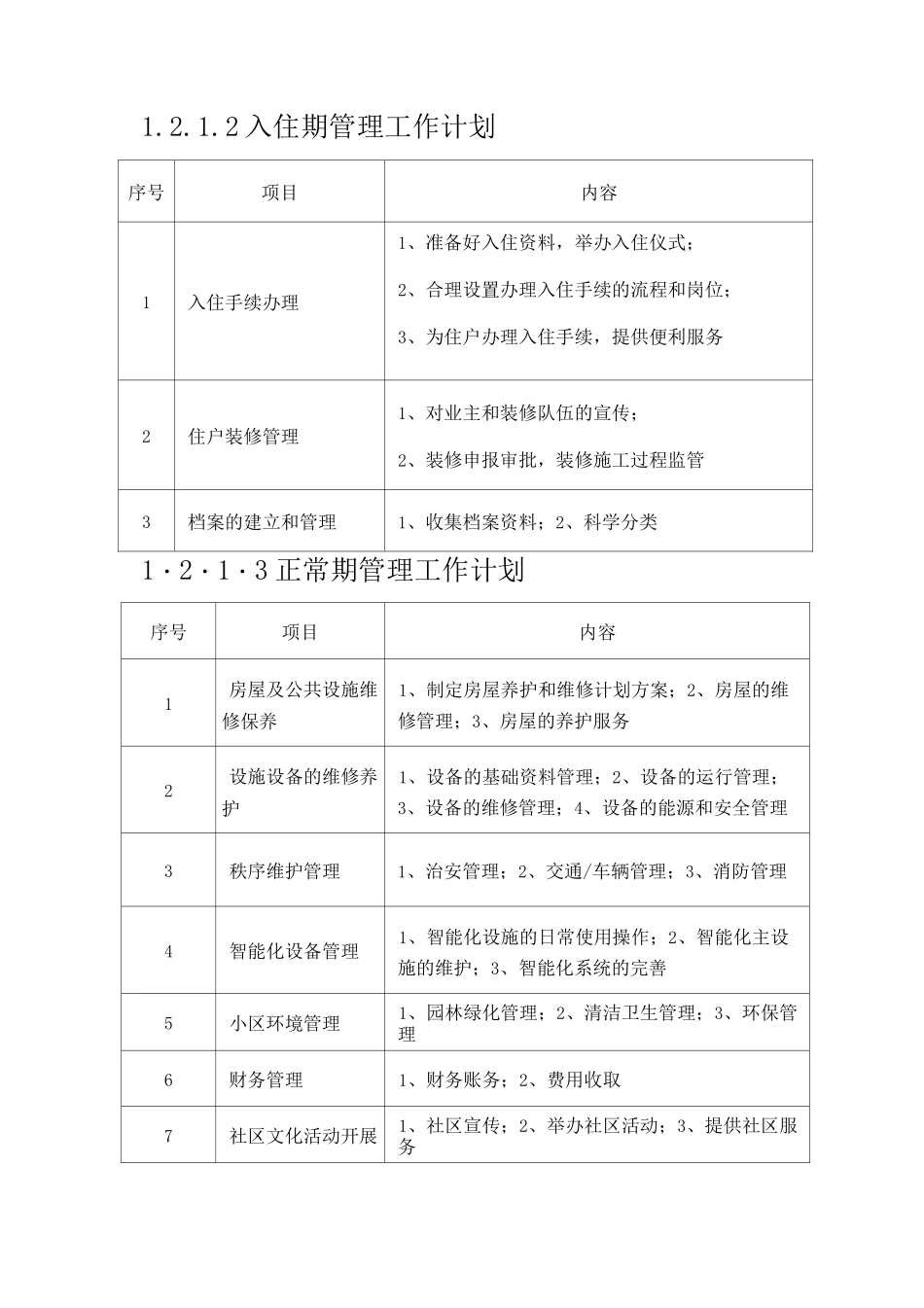 前期介入工作计划方案_第2页