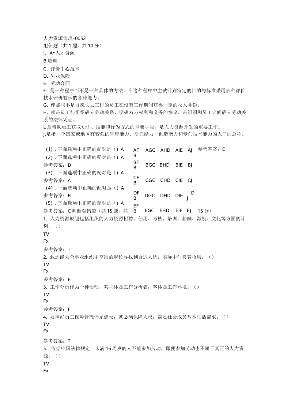 人力资源管理-0052_第1页