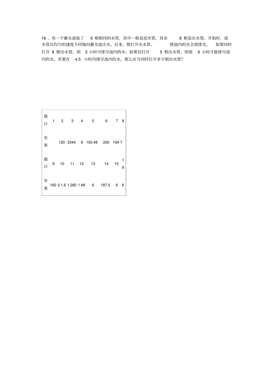 五年级小学生奥数竞赛真题_第3页