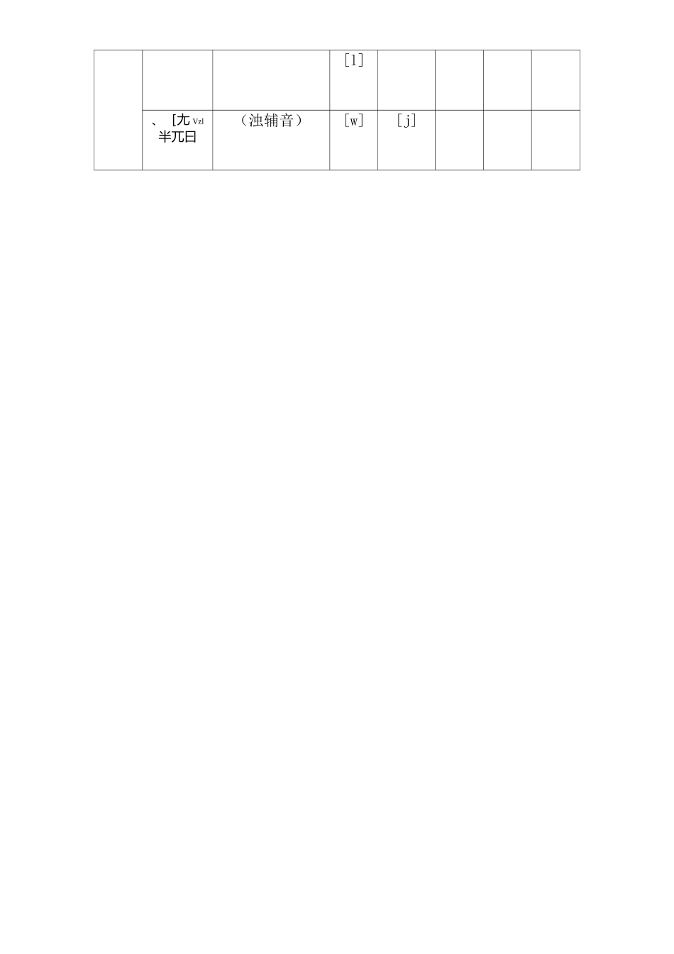 国际音标发音表完整版_第3页