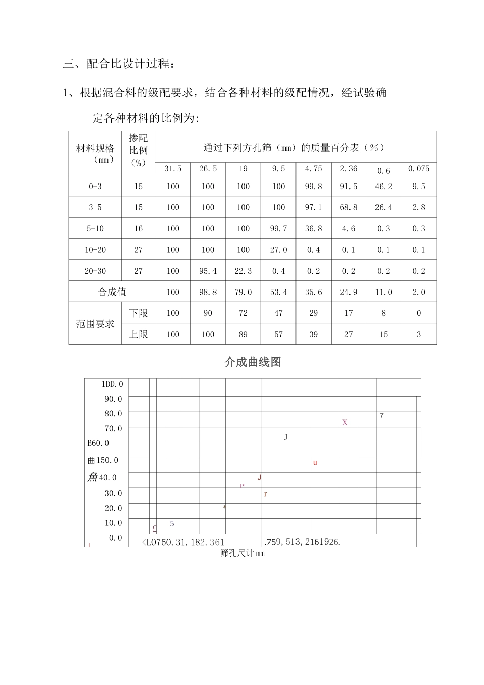 无机结合料配合比设计说明_第3页