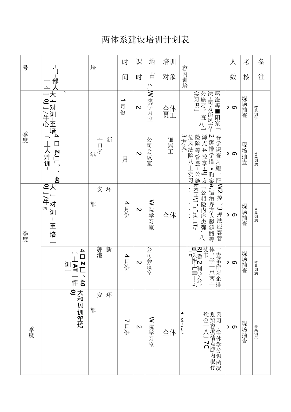 双体系建设全员培训计划_第1页