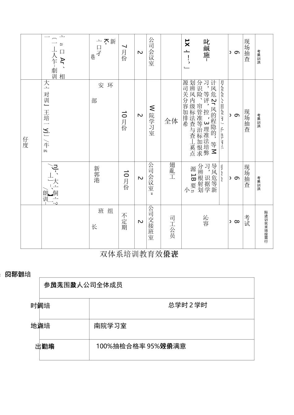双体系建设全员培训计划_第2页