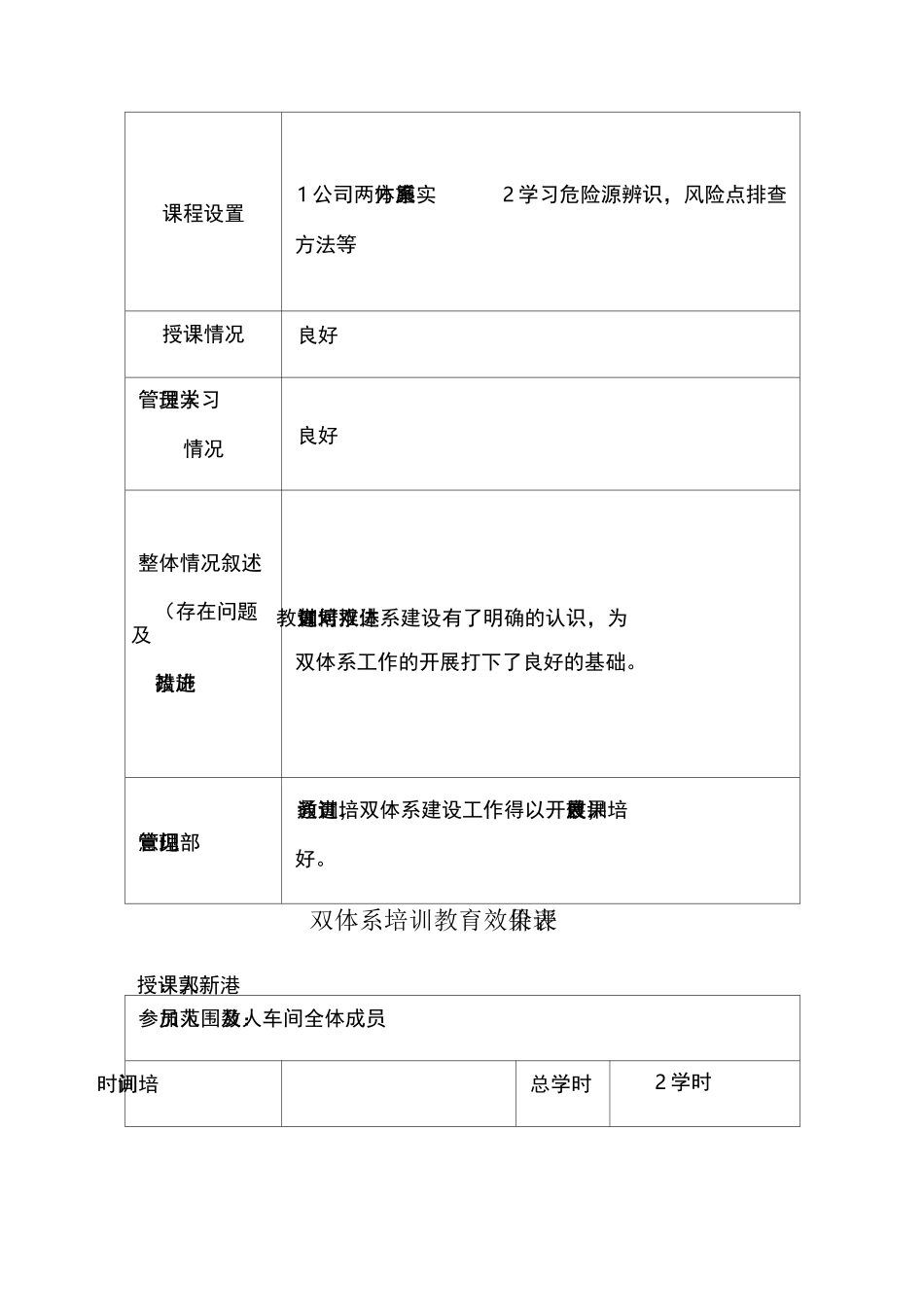 双体系建设全员培训计划_第3页