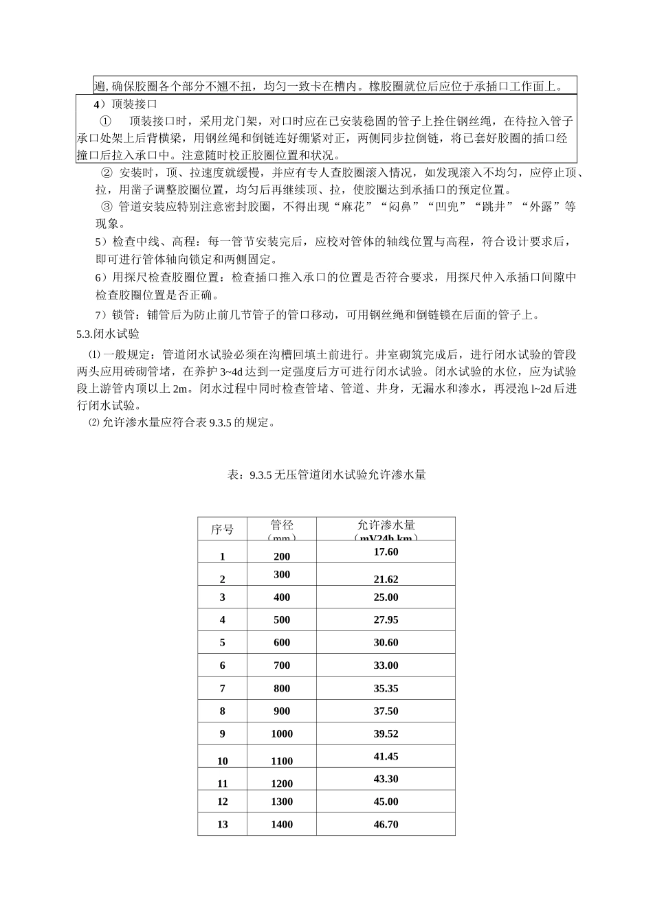 施工交底记录(钢筋混凝土排水管道工程)_第3页
