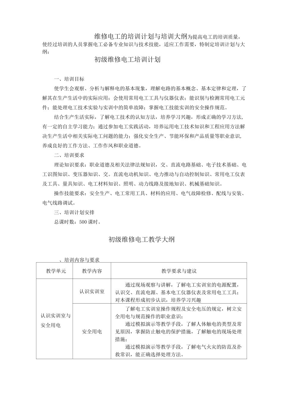 电工培训计划及大纲(初、中级)_第1页