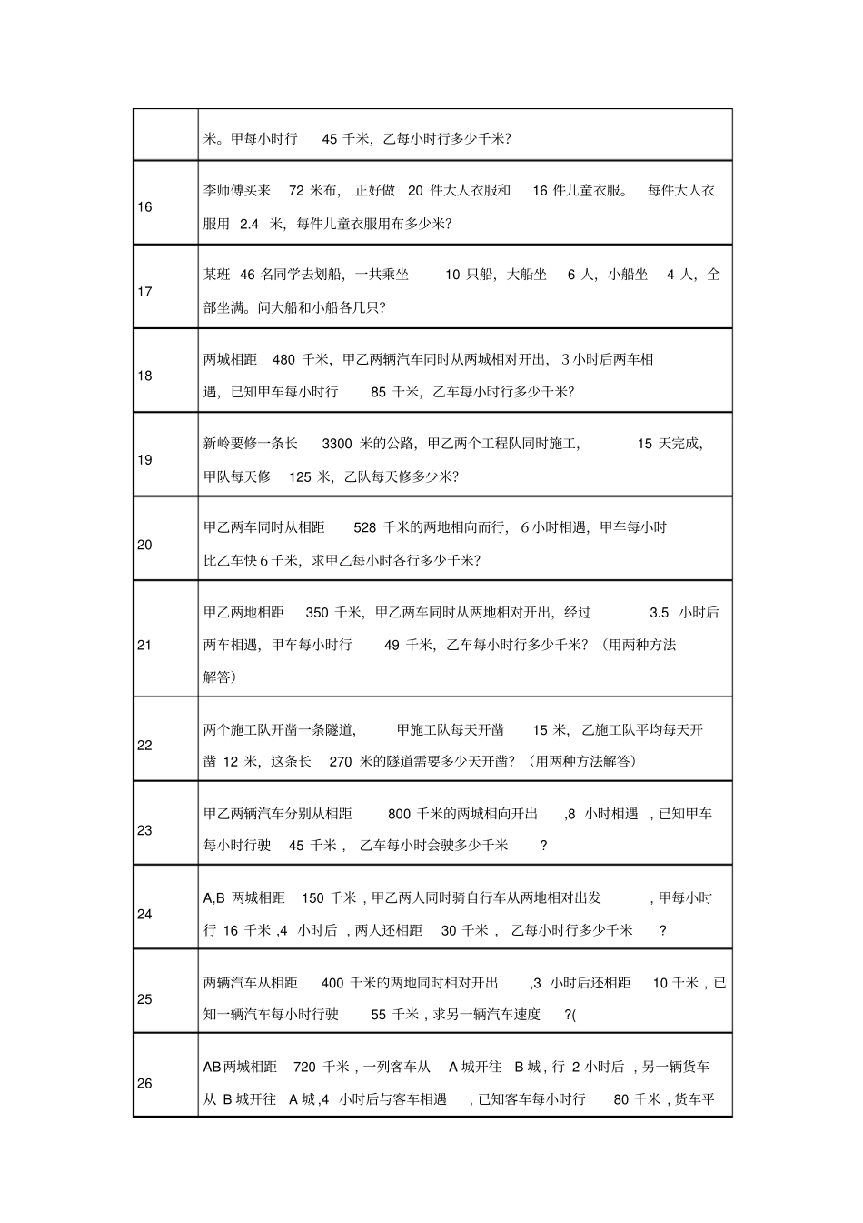 五年级数学上册列方程解应用题专项训练文档良心出品_第2页