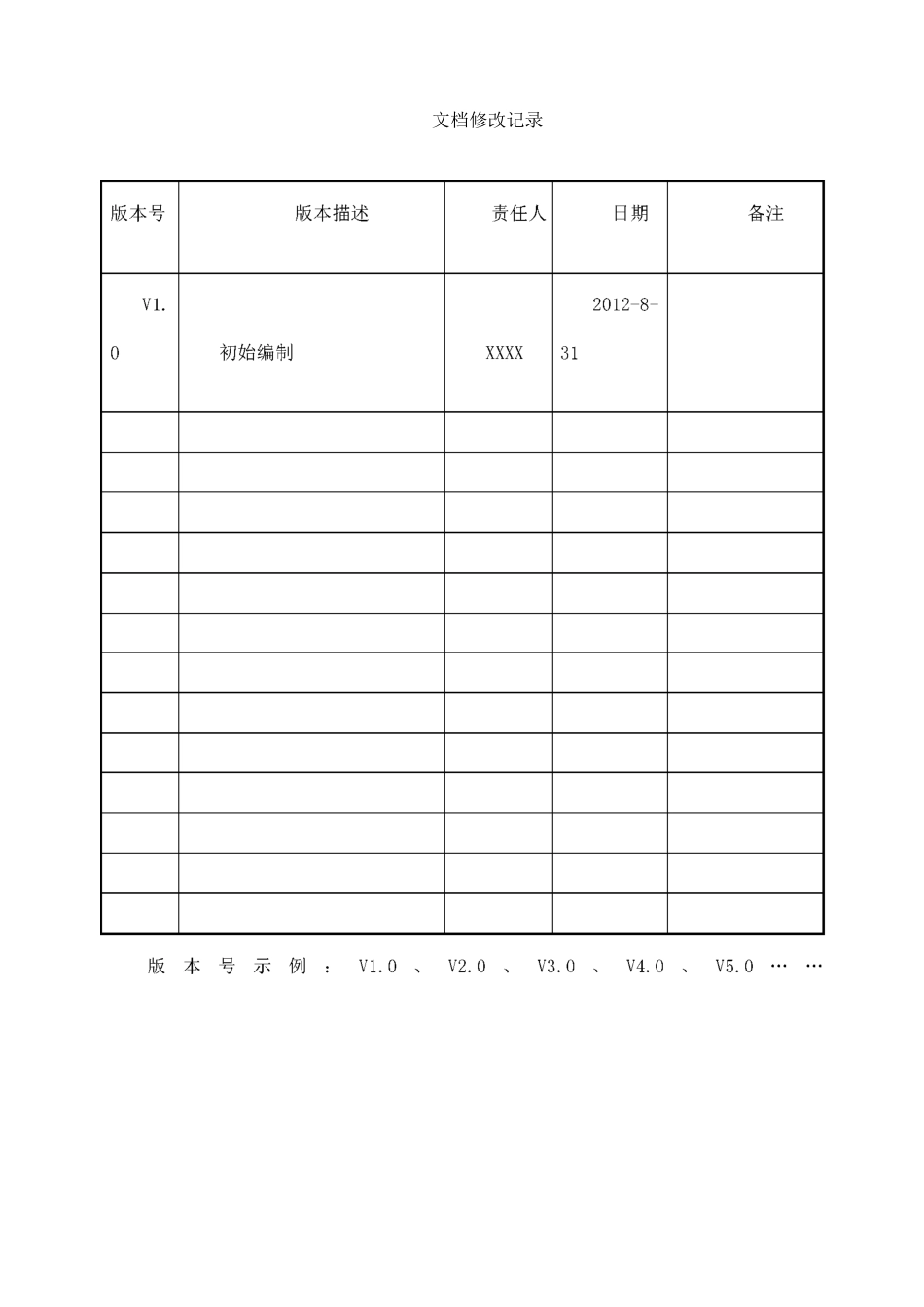 测试方案硬件类 _第2页