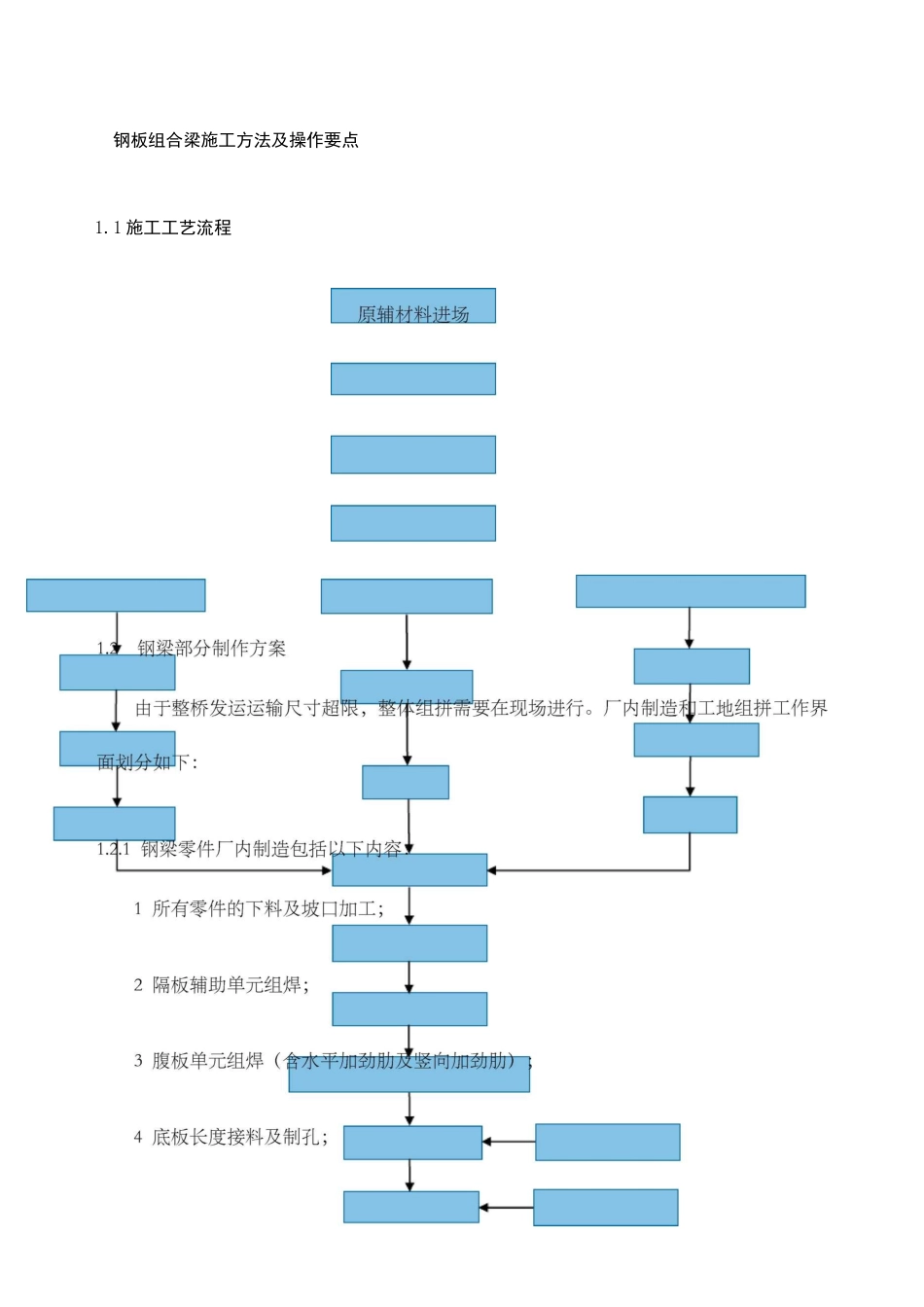钢混梁施工方案_第1页
