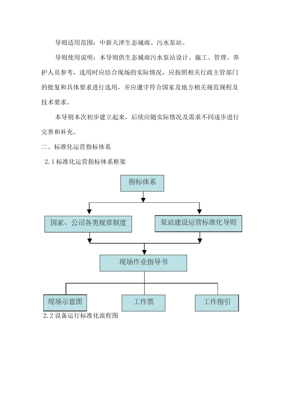 泵站运行标准化_第2页