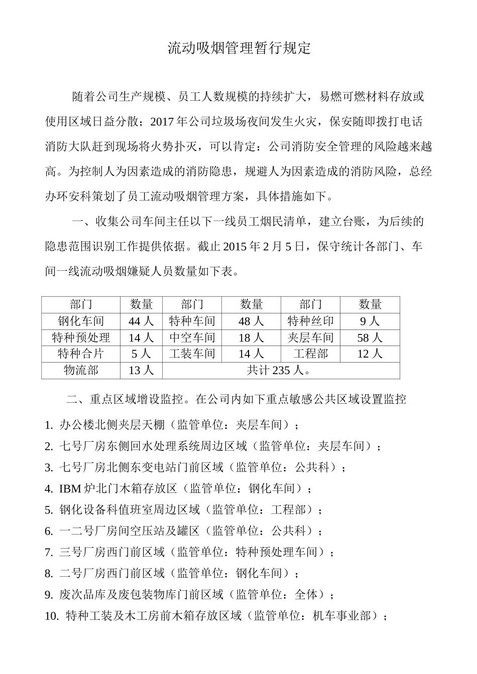 流动吸烟管理方案_第1页