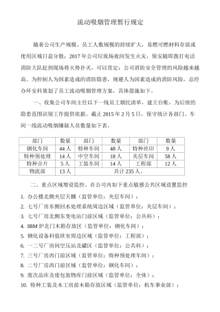 流动吸烟管理方案