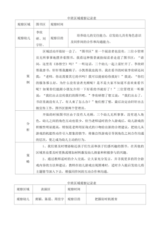 幼儿中班区域活动观察记录表-中班区域活动观察记表观察区