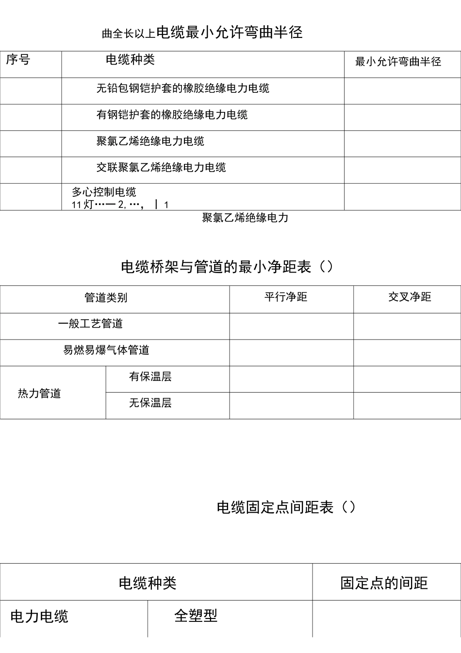 电缆最小允许弯曲半径_第1页