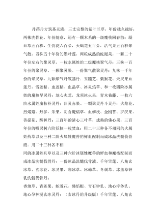 玄幻小说丹药丹方