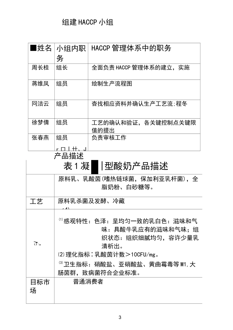 凝固型酸奶HACCP计划_第3页